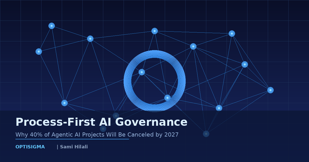 Vos agents IA ne sont intelligents qu&rsquo;à la mesure de vos processus